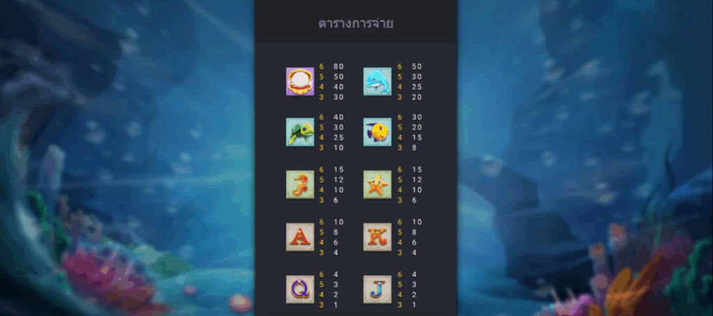 fa chai สัญลักษณ์ grand blue สล็อต