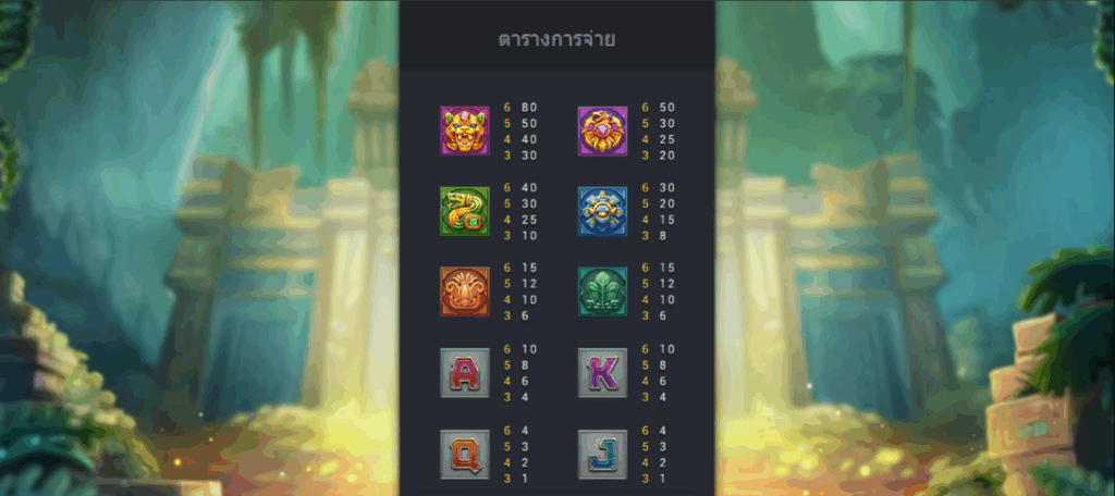 fachai สัญลักษณ์เกมสล็อต legend of inca