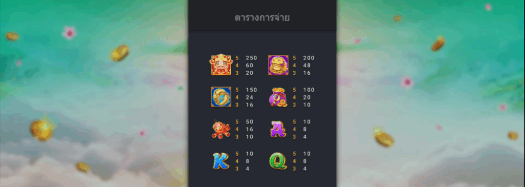 fc fa chai สัญลักษณ์ lucky fortune อัตราจ่ายรางวัล
