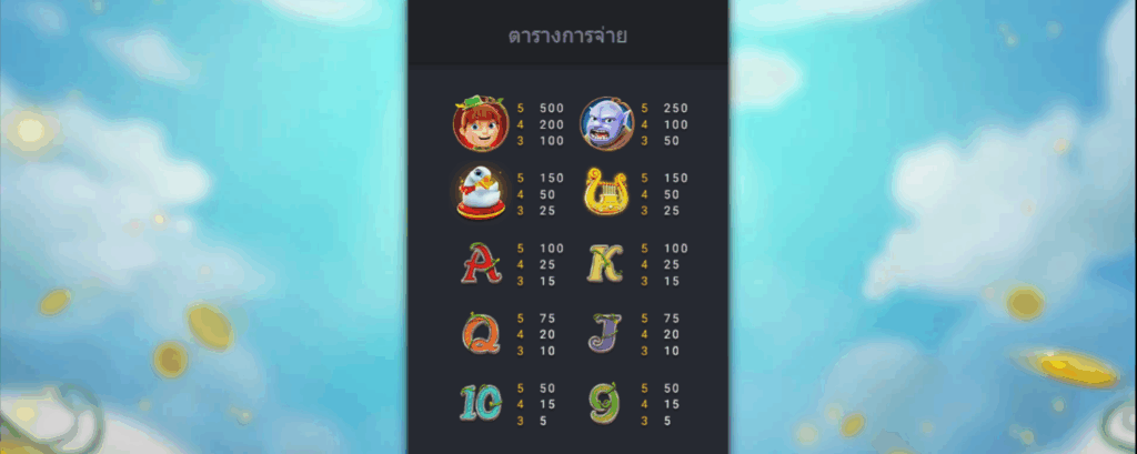 fc fa chai สัญลักษณ์รางวัล magic beans