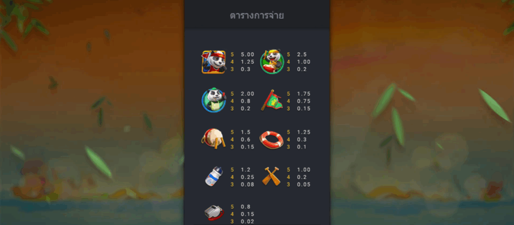 fa chai สัญลักษณ์รางวัล panda dragon boat