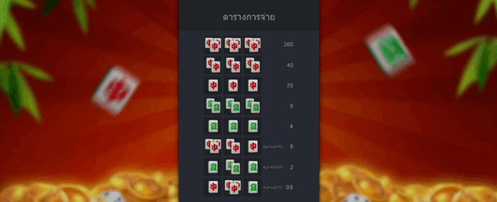 fa chai สัญลักษณ์รางวัล pong pong hu