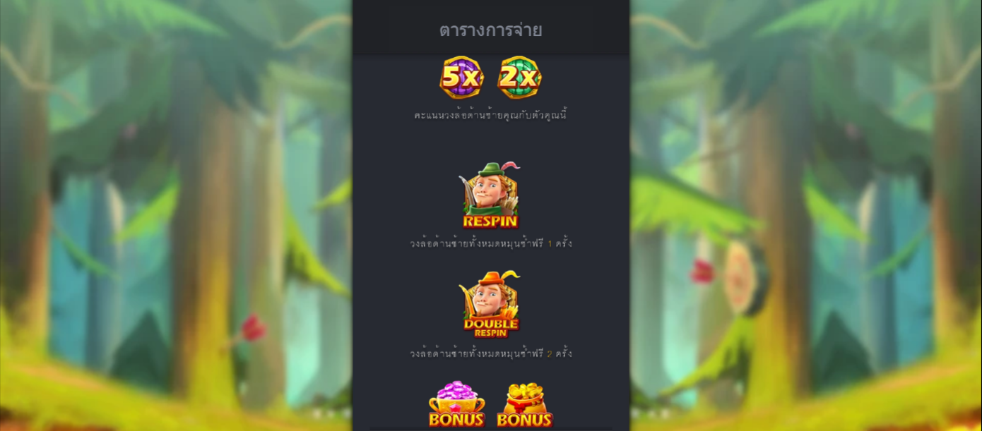 fa chai สล็อตโรบินฮู้ด สัญลักษณ์รางวัล